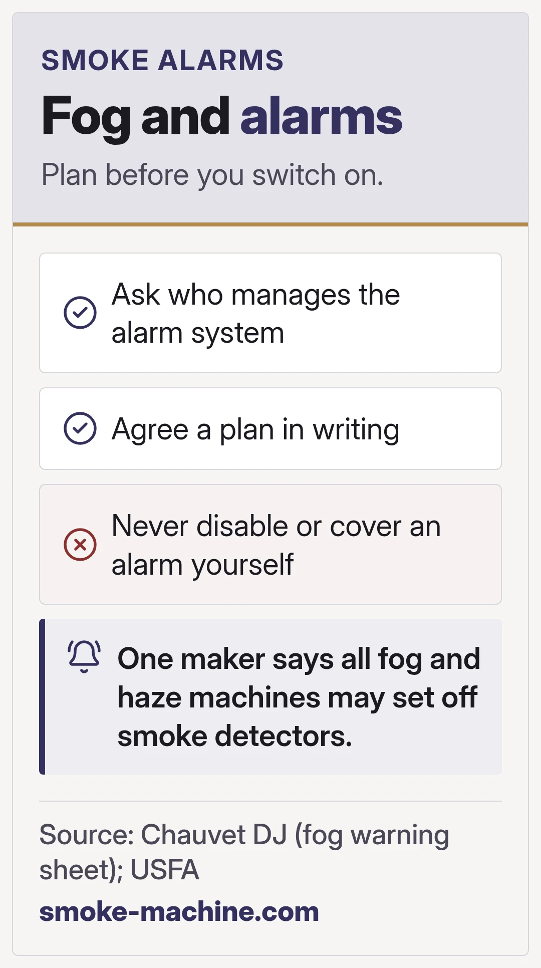 Fog and alarms. Plan before you switch on.
