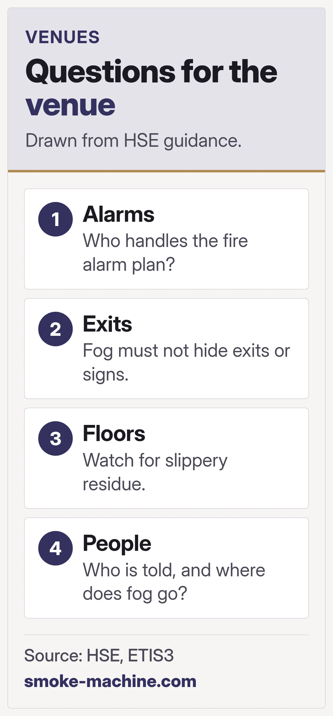 Questions for the venue. Drawn from HSE guidance.