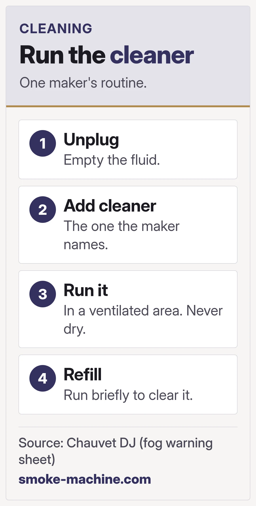 Run the cleaner. One maker's routine.